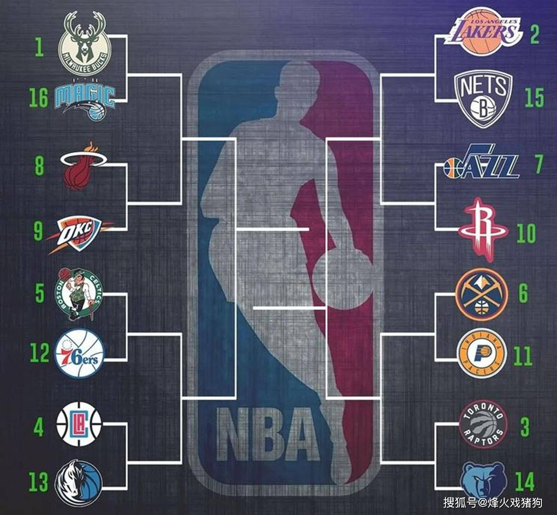 无论您是曼 无论您是曼